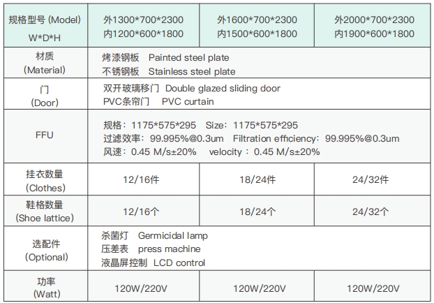 净化衣柜规格.jpg